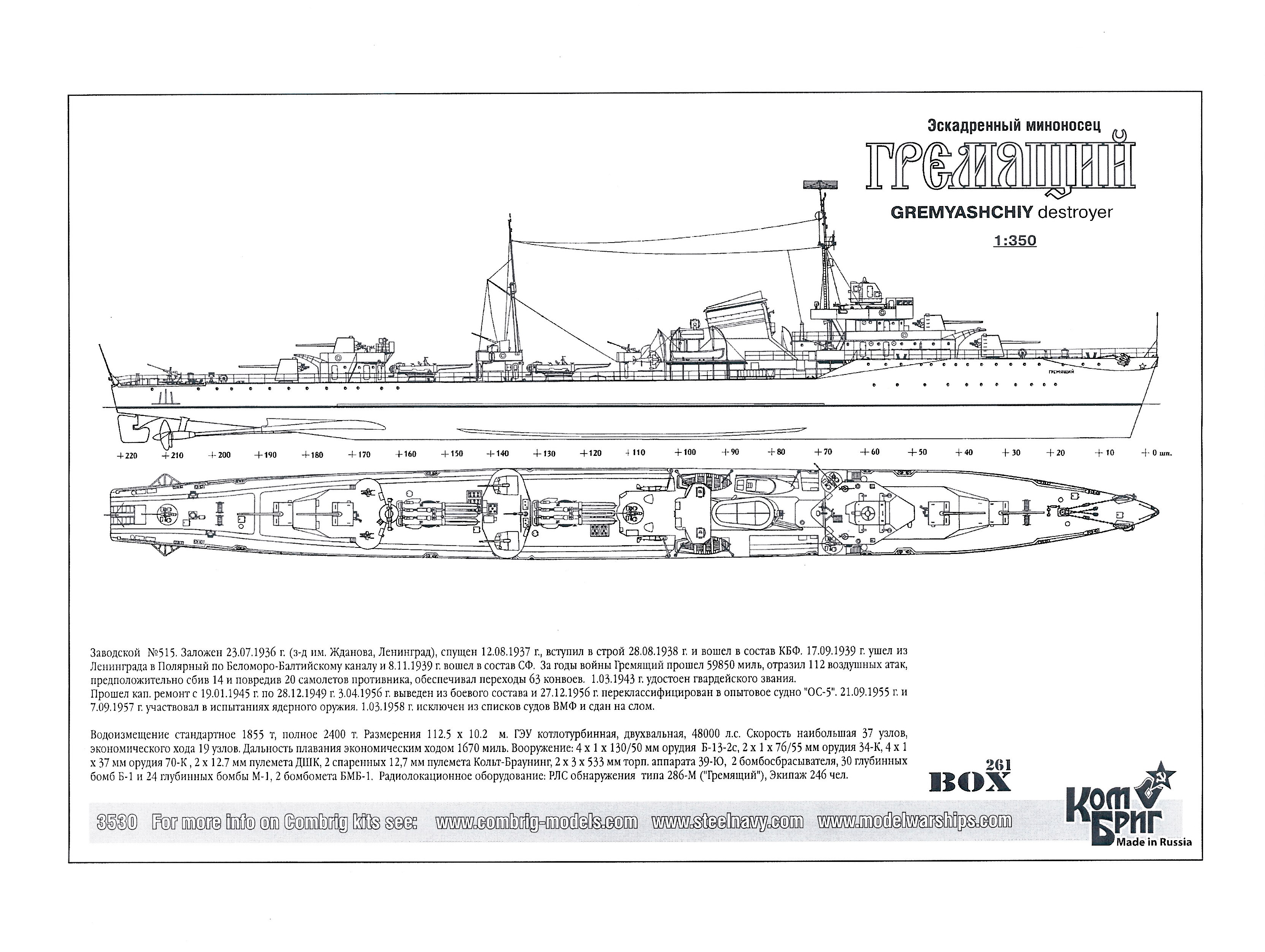 Эсминцы проекта 1936