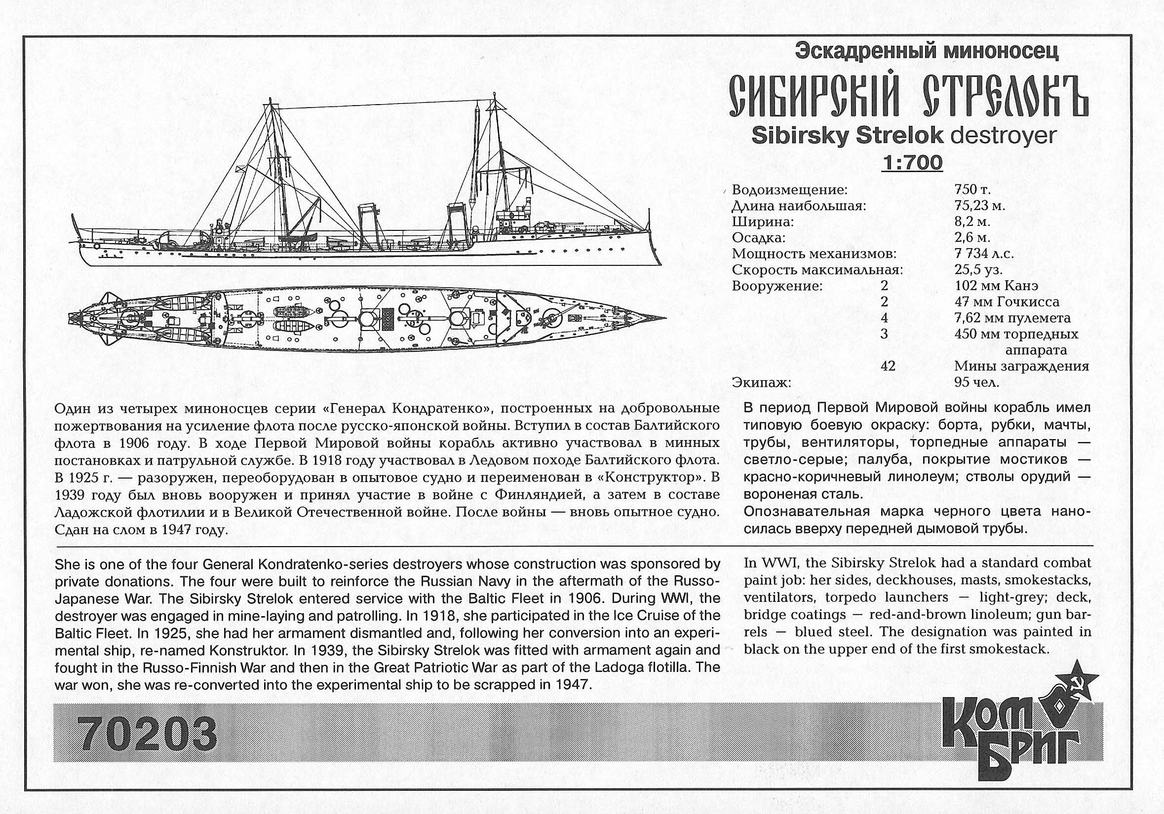 Waterline and full hull 