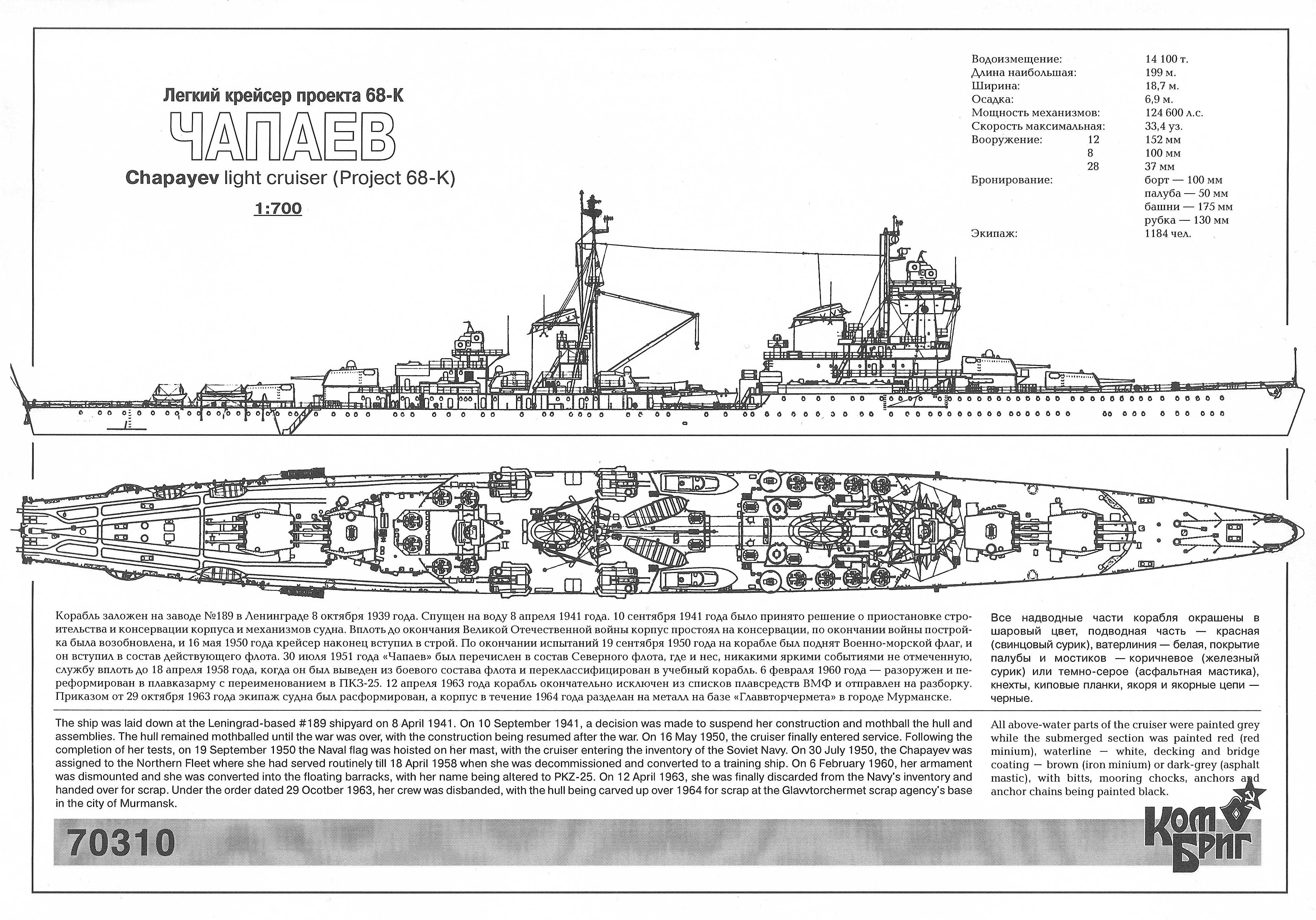 Проект 68 25